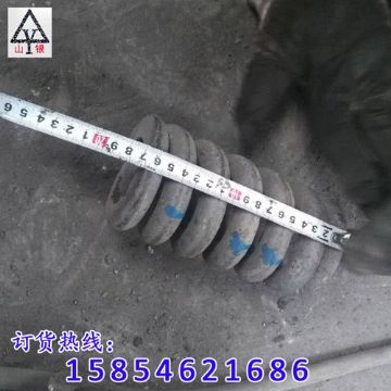 點擊查看詳細信息<br>標(biāo)題：礦車配件 閱讀次數(shù)：1940